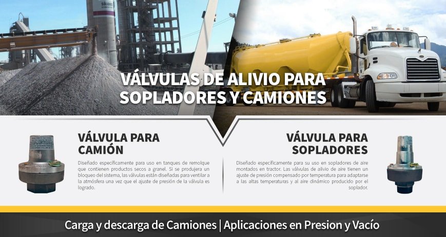 Válvulas de Alivio para Camiones y Sopladores